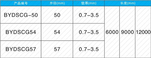 九合垸原种场法兰式声测管现货规格尺寸